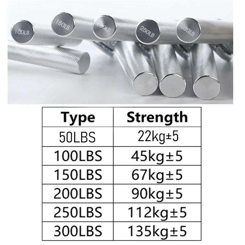 Metal Hand Grip Strengthener for Forearm Training