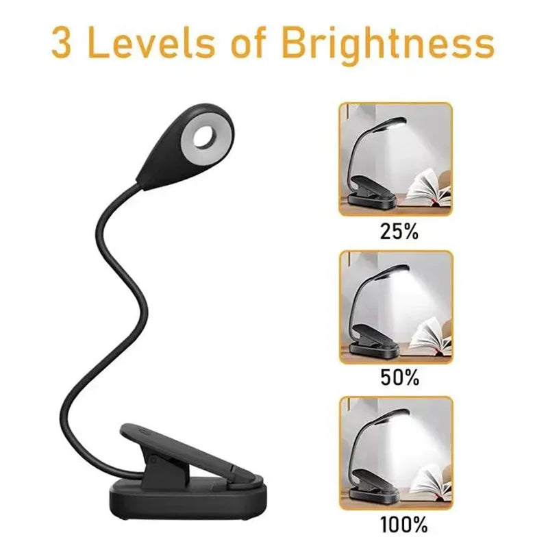 USB-C Rechargeable Clip-On Reading Light – Adjustable Brightness
