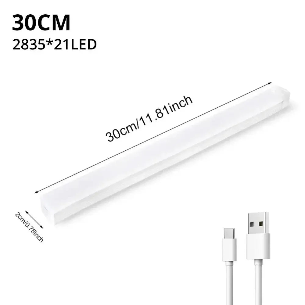 Rechargeable Motion Sensor LED Cabinet Light – Magnetic