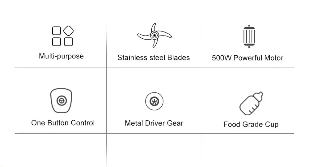 High Speed Multi Function 500W Food Processor Meat Grinder Portable Personal Mini Blender Mixer Juicer Dry Grinder 800ml Chopper