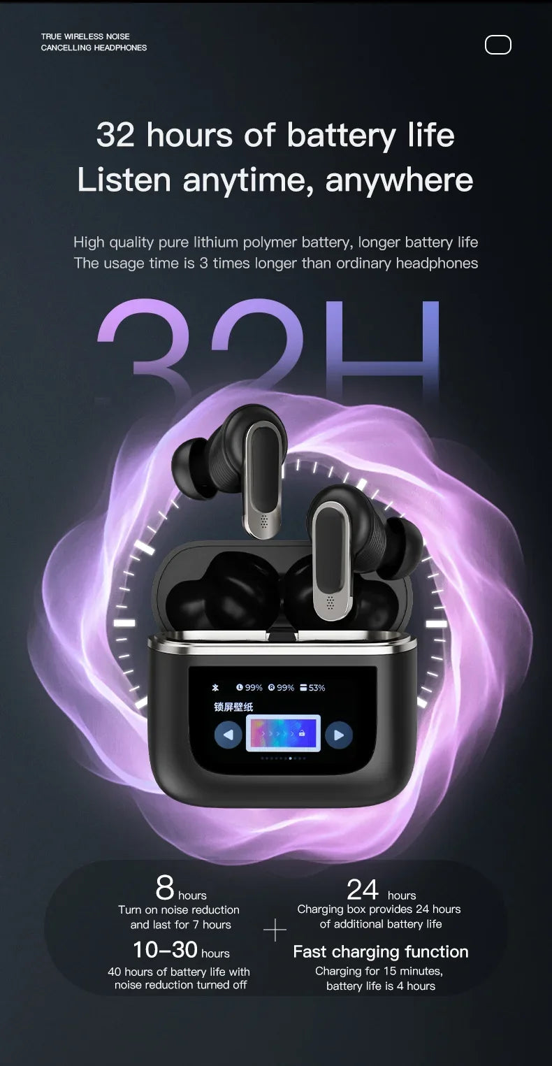 2025 New Design ANC+ENC TWS V8 In-Ear Headphones Noise Cancelling Wireless Earbud Gaming Compatible Smart Phone Computers Laptop