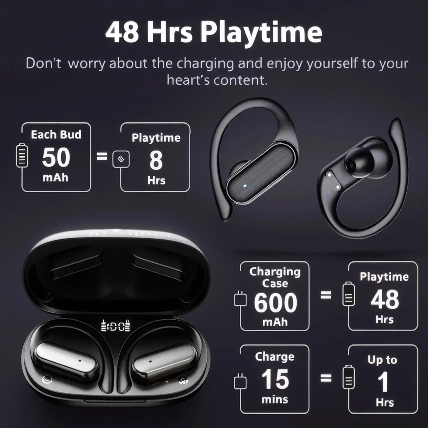 Open-Ear Bluetooth Earbuds with Charging Case