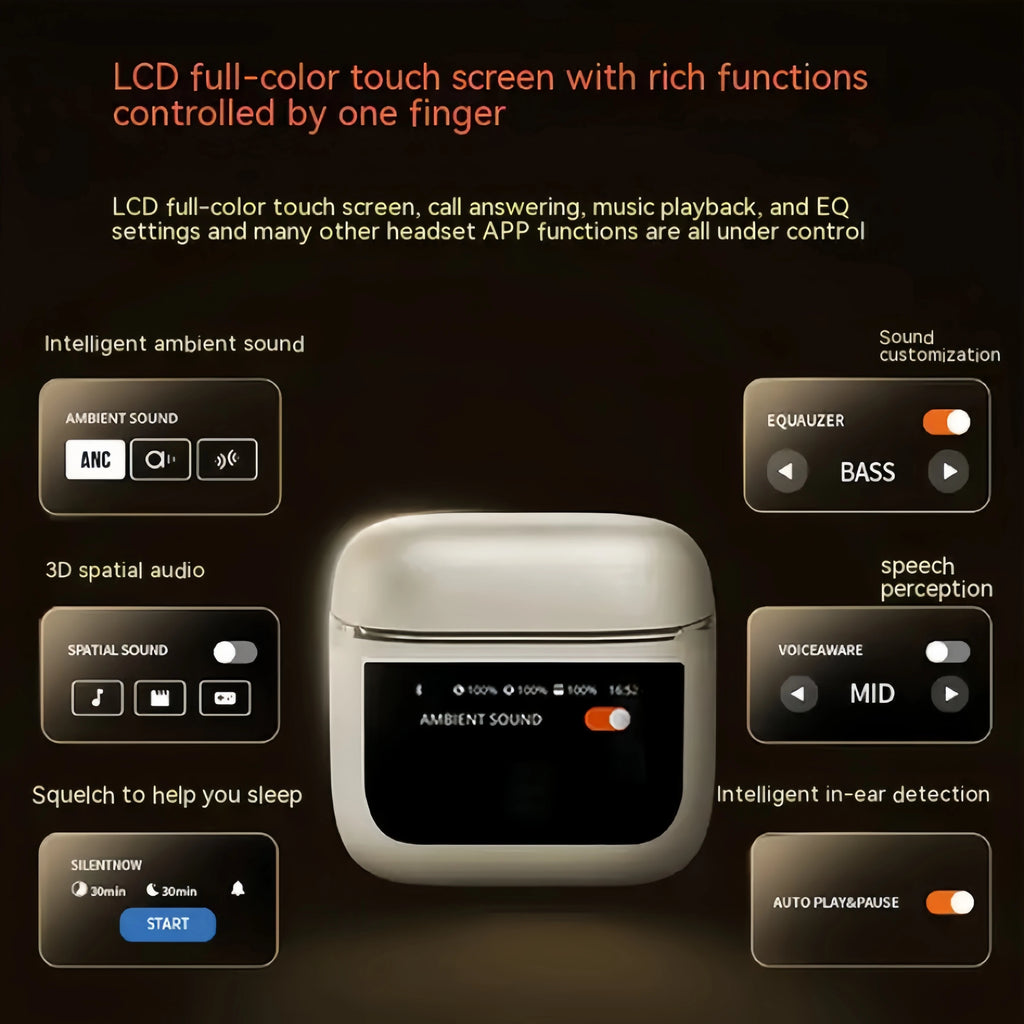 2025 New Design ANC+ENC TWS V8 In-Ear Headphones Noise Cancelling Wireless Earbud Gaming Compatible Smart Phone Computers Laptop