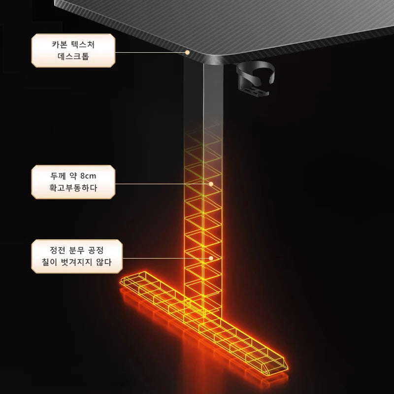 Rise & Work Smart - Electric/Motorized Workstation