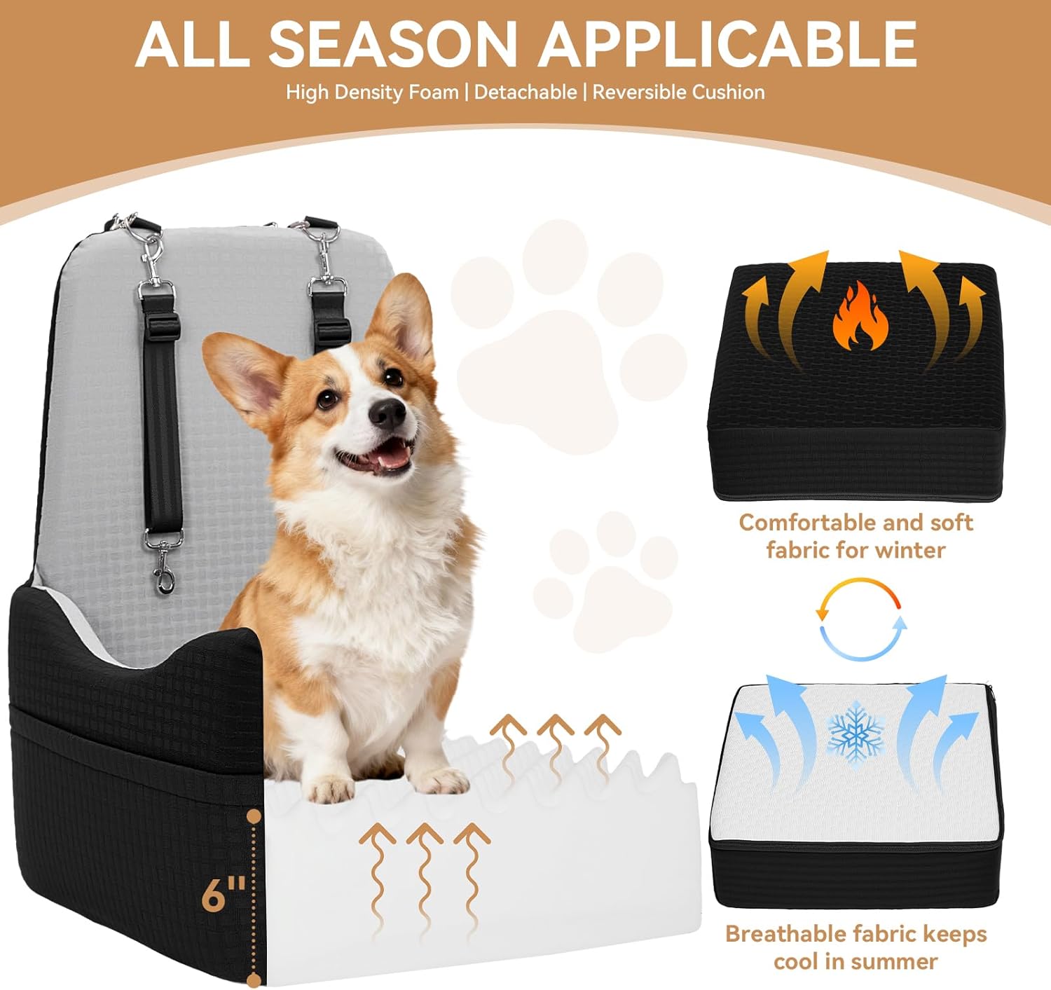 PETSFIT Dog Car Seat for Small & Medium Dogs – 35 lbs