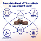 Movoflex Advanced Dog Joint Supplement – 120 Ct
