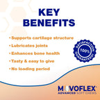 Movoflex Advanced Dog Joint Supplement – 120 Ct