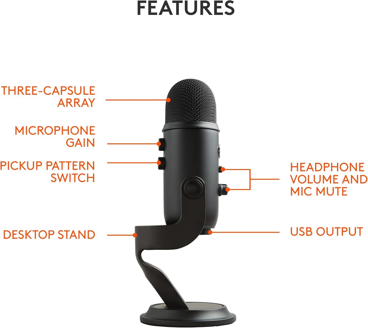 Logitech Blue Yeti USB Mic for Streaming & Podcasting