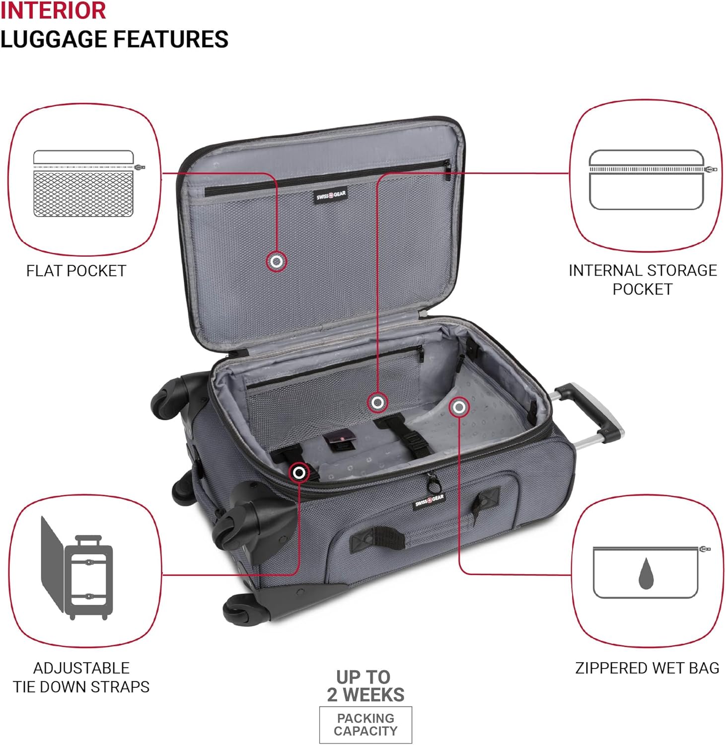 SwissGear Sion Expandable Spinner Luggage Set (21” Carry-On + 25” Checked): Dark Grey