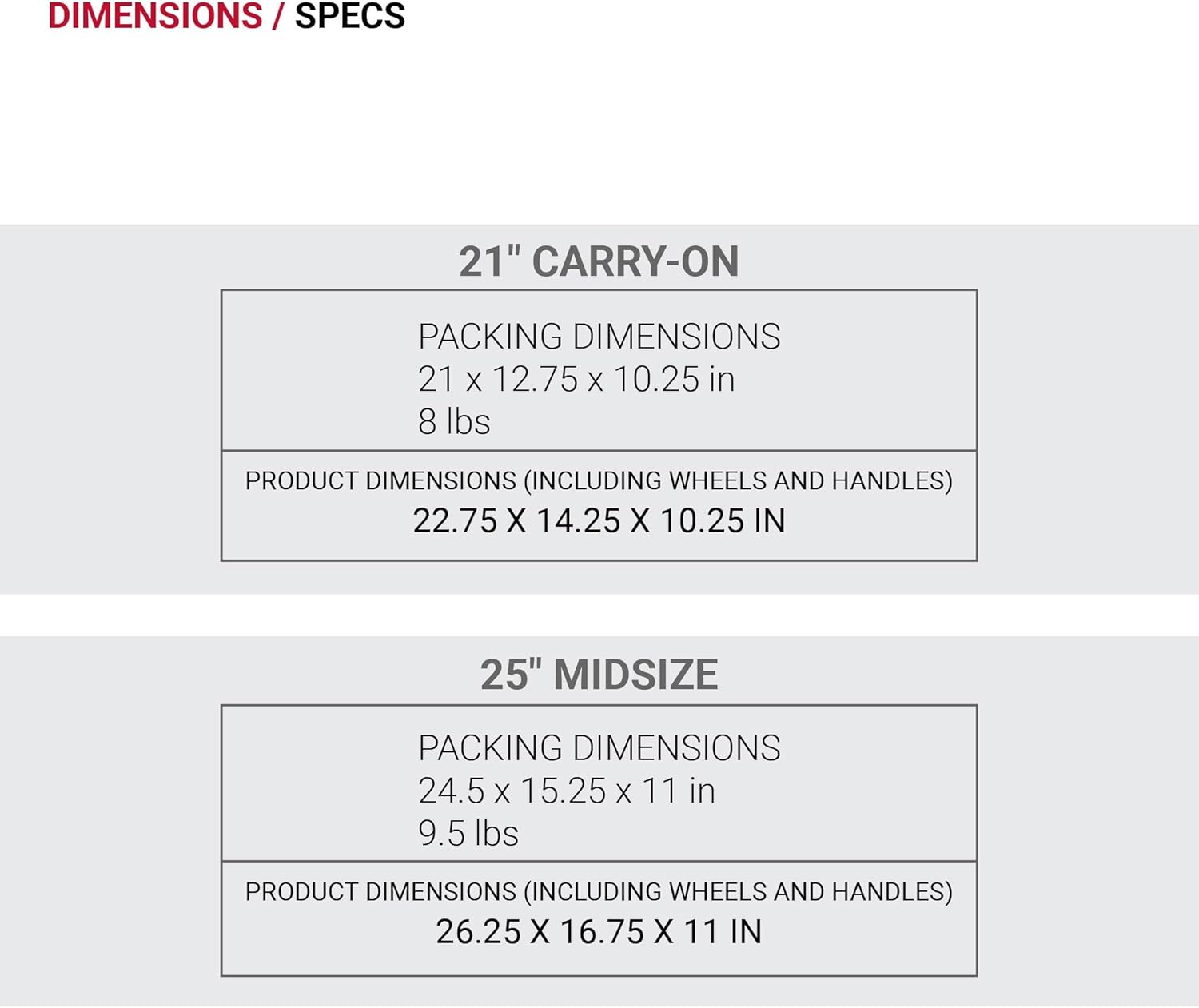 SwissGear Sion Expandable Spinner Luggage Set (21” Carry-On + 25” Checked): Dark Grey