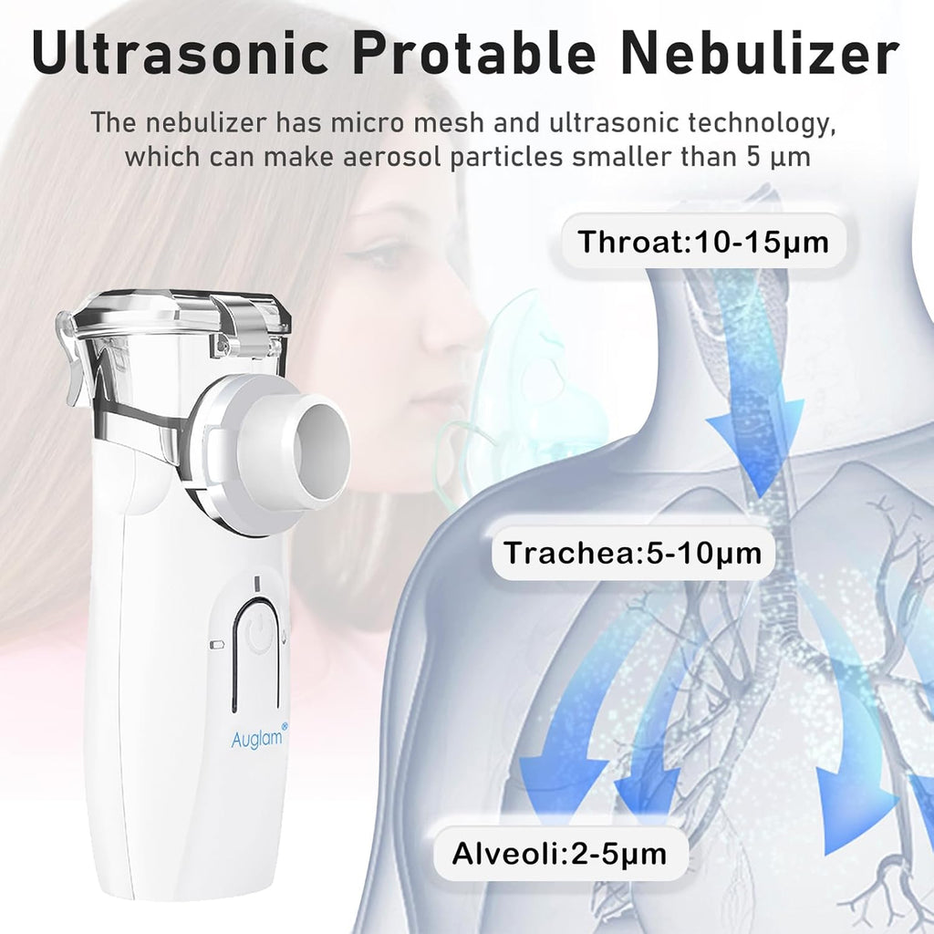 Portable Nebulizer Machine, Dual Mode, Travel Friendly