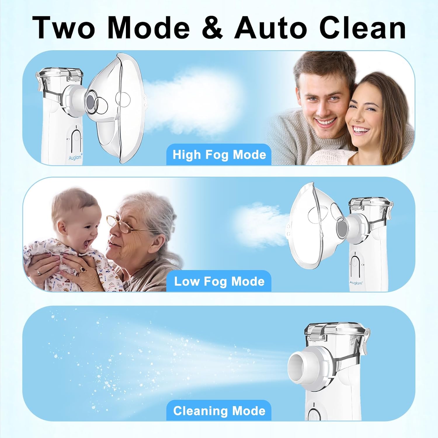 Portable Nebulizer Machine, Dual Mode, Travel Friendly