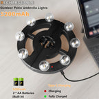 Rechargeable Cordless Patio Umbrella Light – 8 LED Warm White Lights with Dimmer & Timer for Outdoor Garden, Backyard, Camping & BBQ