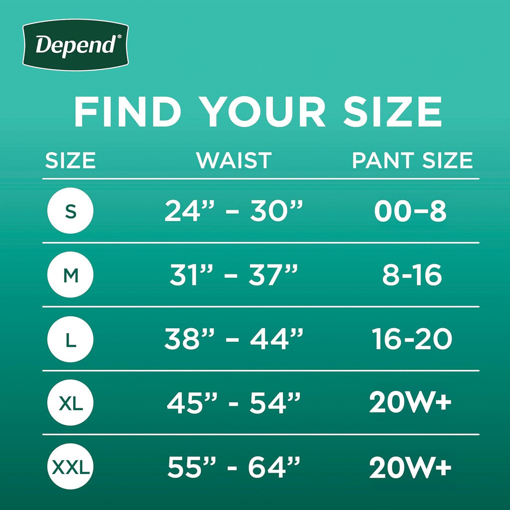 Depend Fresh Protection Disposable Underwear for Women (72)