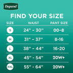 Depend Fresh Protection Disposable Underwear for Women (72)