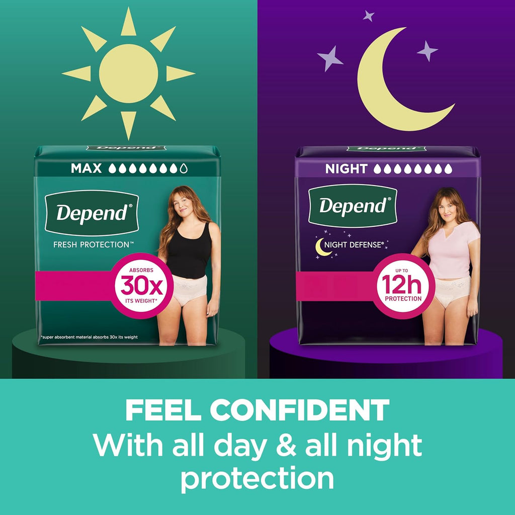 Depend Fresh Protection Disposable Underwear for Women (72)