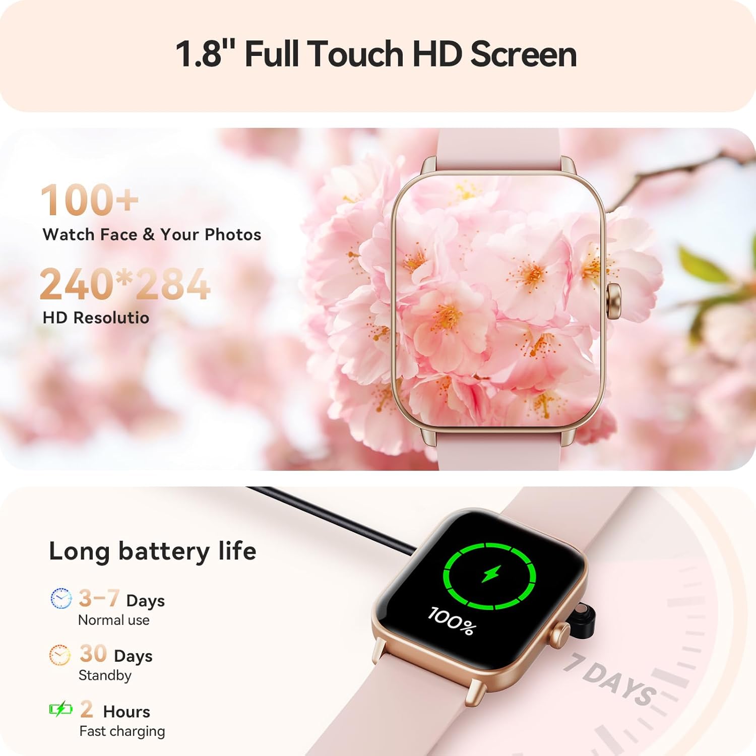 Women’s Smartwatch with Alexa & Bluetooth Calling (1.8″, IP68)