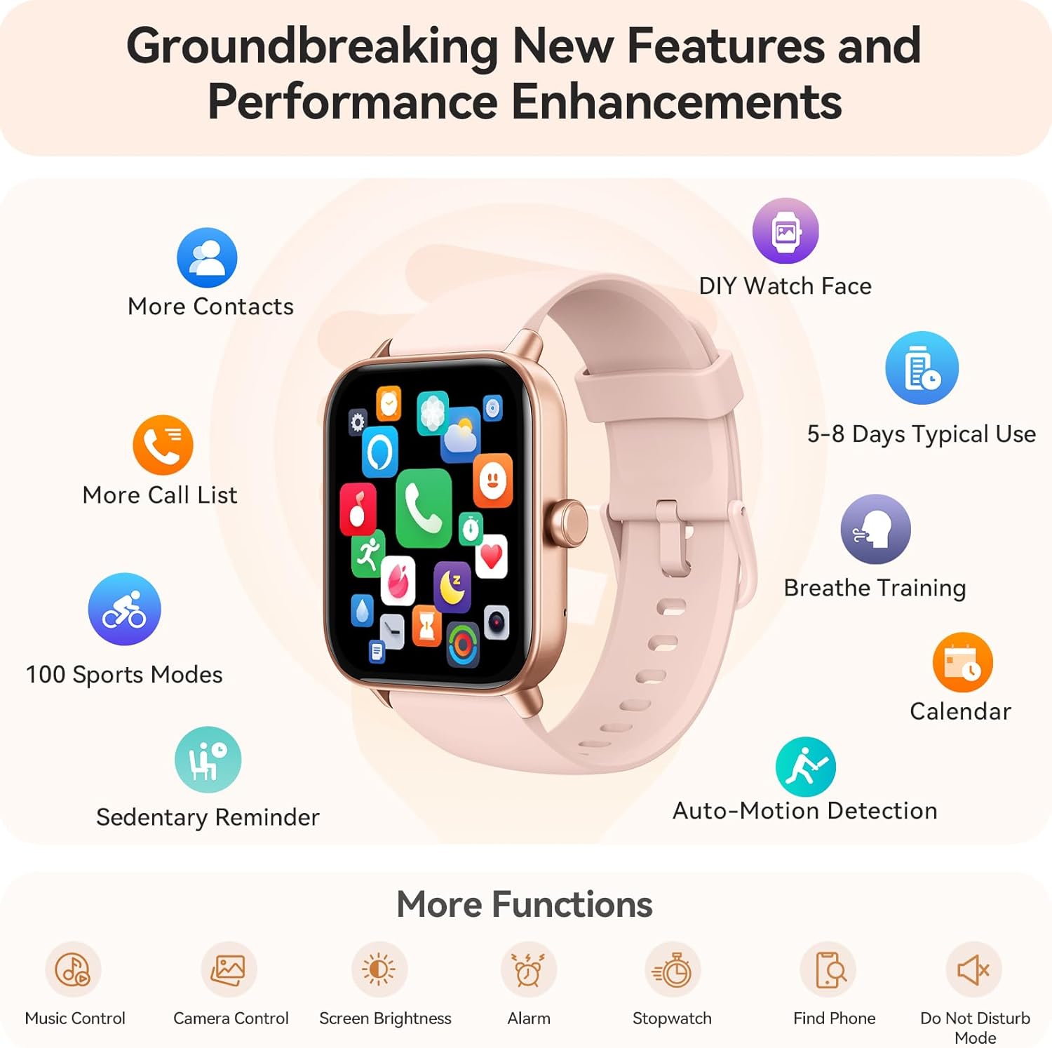 Women’s Smartwatch with Alexa & Bluetooth Calling (1.8″, IP68)