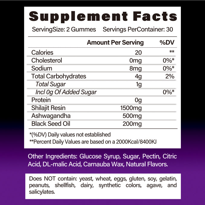 60 Counts BSYS SHILAJIT GUMMIES for Energy