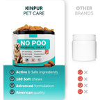 Probiotic Chewable Tablets for Pet Digestive Health