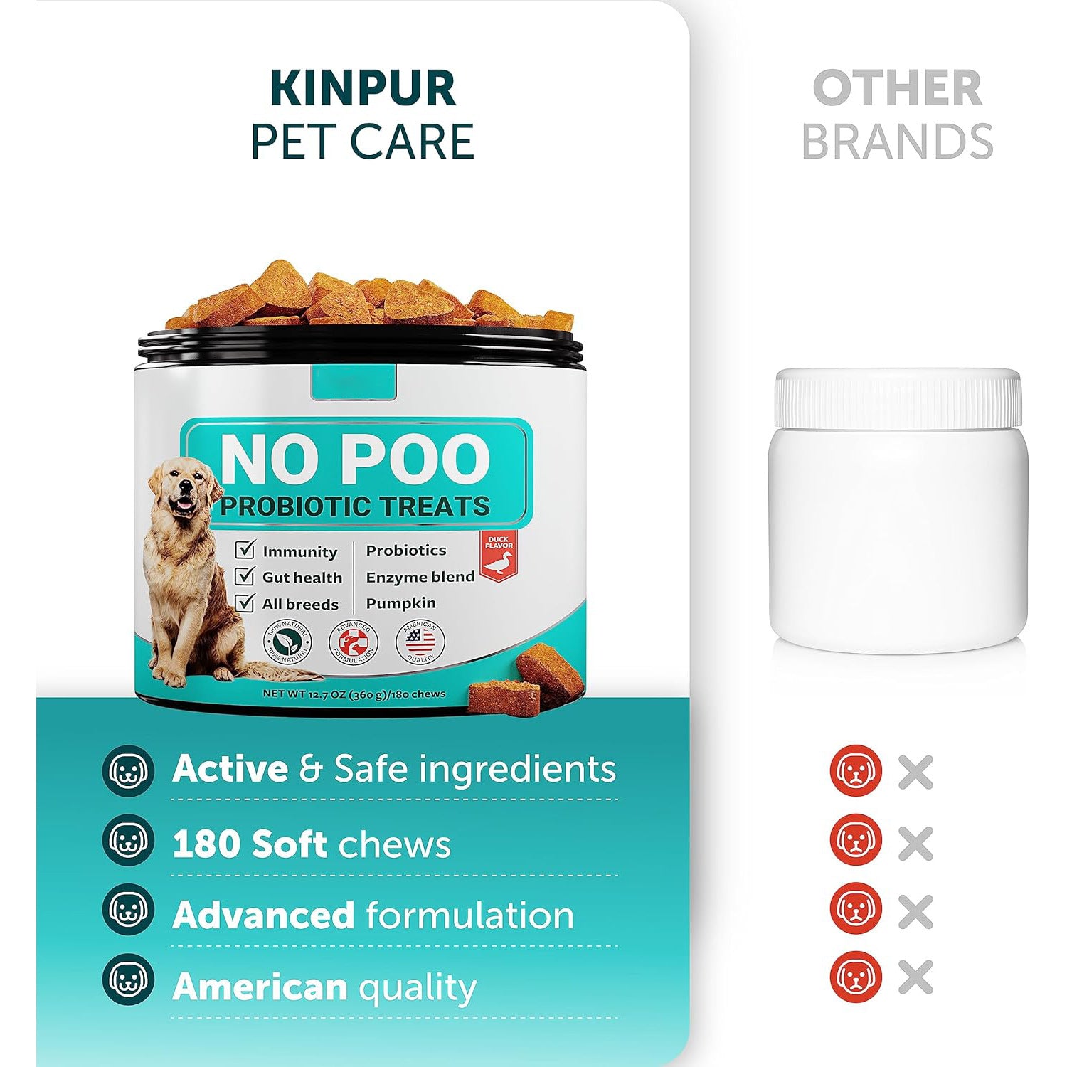 Probiotic Chewable Tablets for Pet Digestive Health