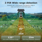 Advanced 4G Trail Cam: Smart Positioning, Temp Sensor & Remote Access - Sixin1