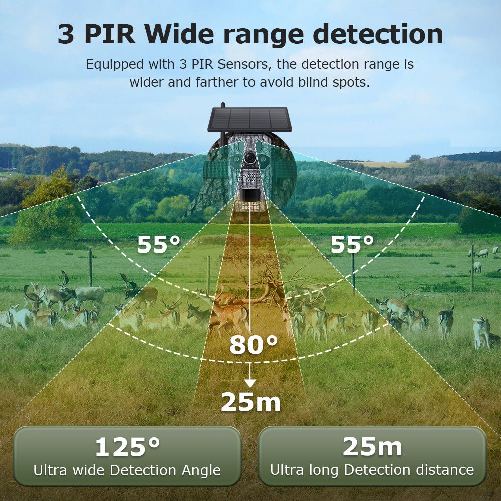 Advanced 4G Trail Cam: Smart Positioning, Temp Sensor & Remote Access - Sixin1