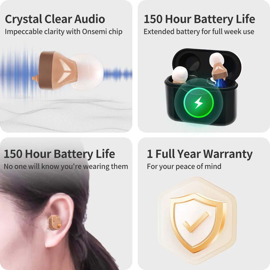 Coniler A - 31 – Discreet Rechargeable Hearing Amplifier - Sixin1