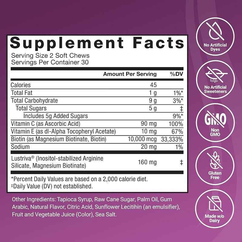 Vitamin D Functional Gummies