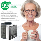 Wrist Blood Pressure Monitor – Adjustable Wrist Cuff, 90-Reading Memory, Digital BP Machine for Home & Clinical Use