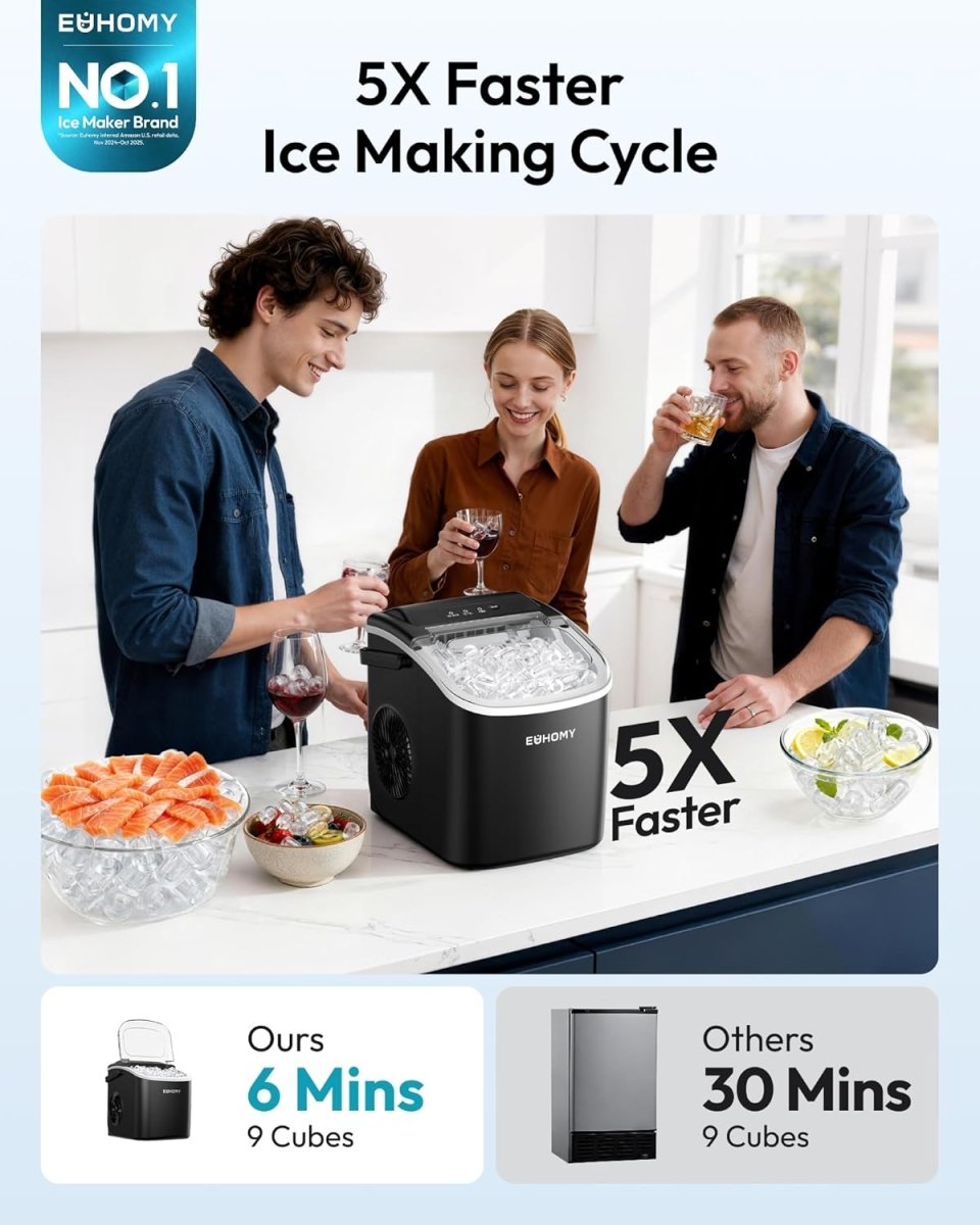 EUHOMY Portable Ice Maker: 26lbs/Day, 6 - Min Fast Ice, Auto - Clean, Countertop w/ Handle (Black) - Sixin1