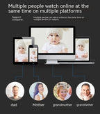 Outdoor WiFi Bulb Camera: Dual-Band HD Security with Night Vision & 360° View - Sixin1