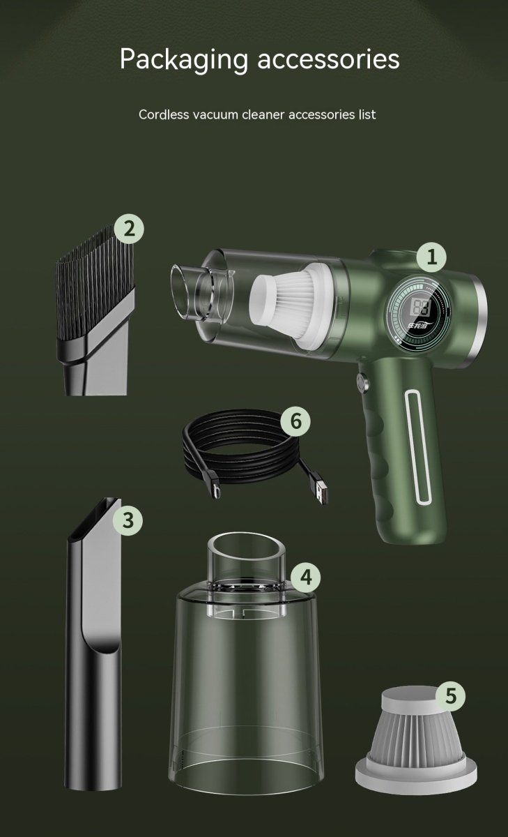 Portable Handheld Vacuum: Wireless Mini Cleaner for Car & Home Use - Sixin1