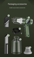 Portable Handheld Vacuum: Wireless Mini Cleaner for Car & Home Use - Sixin1
