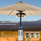 Rechargeable Cordless Patio Umbrella Light – 8 LED Warm White Lights with Dimmer & Timer for Outdoor Garden, Backyard, Camping & BBQ - Sixin1