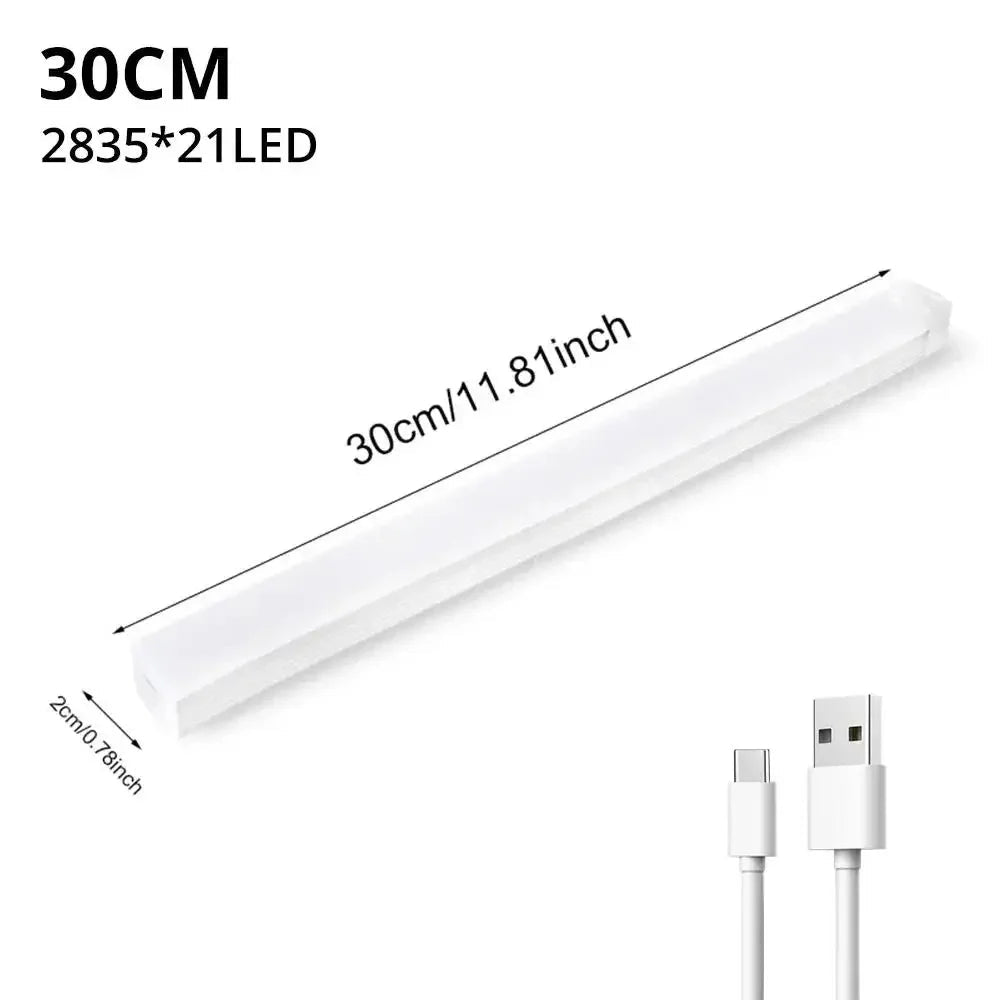 Rechargeable Motion Sensor LED Cabinet Light – Magnetic - Sixin1