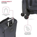 SwissGear Sion Expandable Spinner Luggage Set (21” Carry - On + 25” Checked): Dark Grey - Sixin1