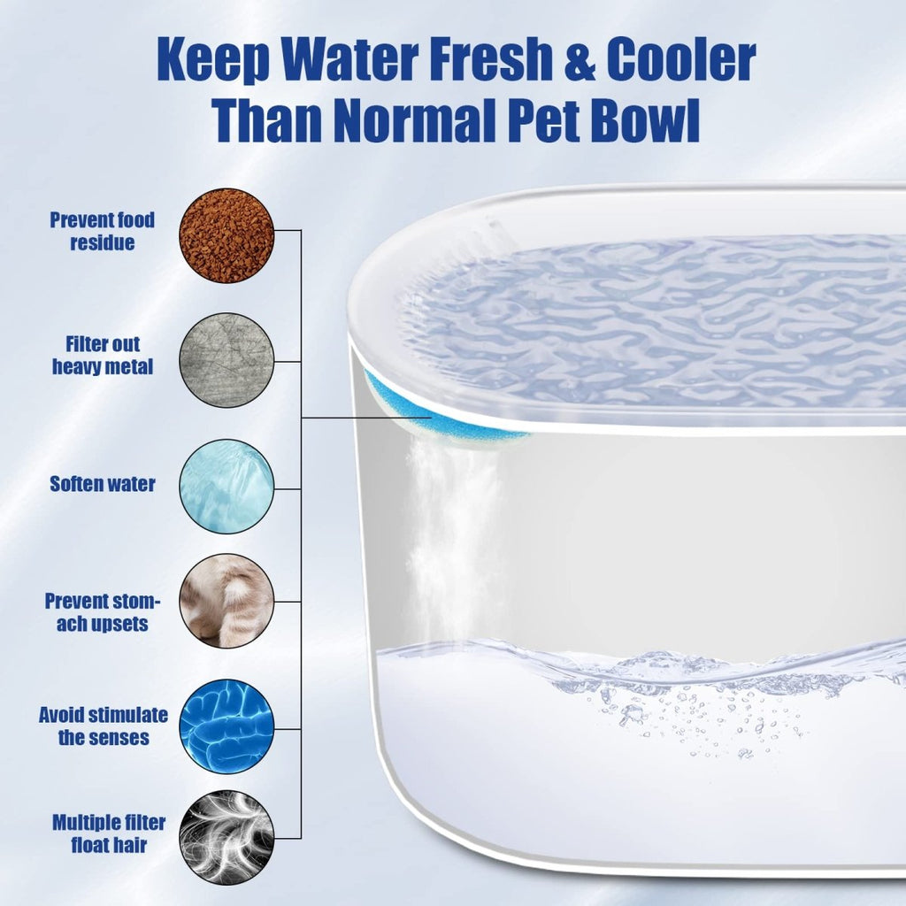 Ultra - Quiet LED Pet Drinking Fountain - Sixin1