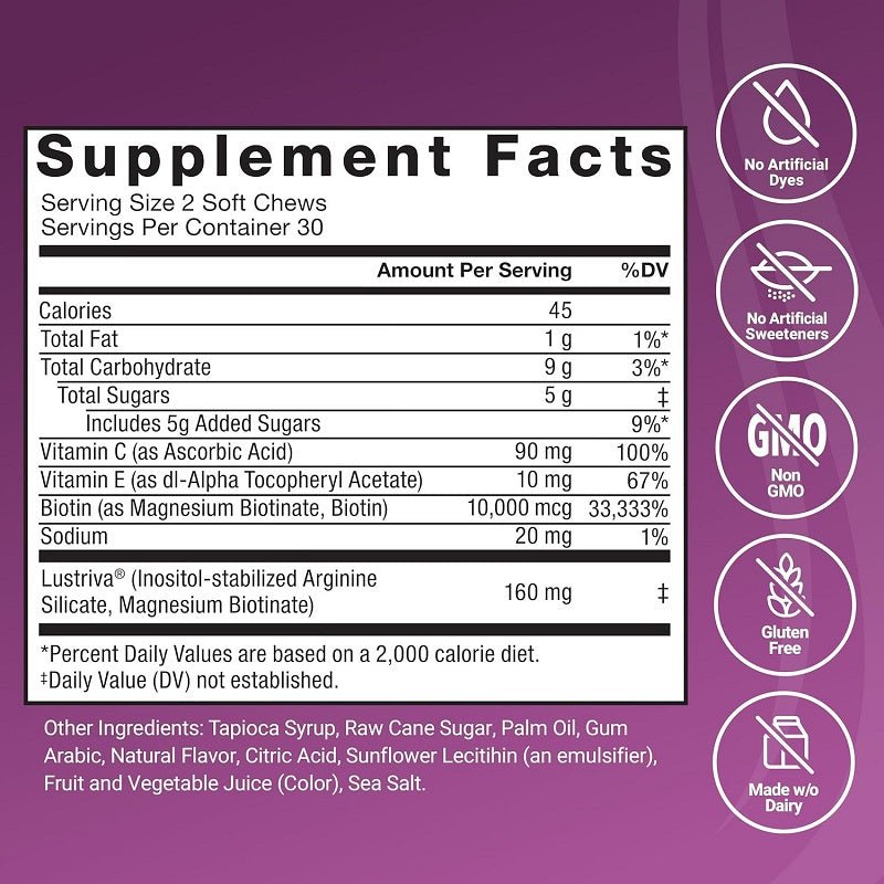 Vitamin D Functional Gummies - Sixin1