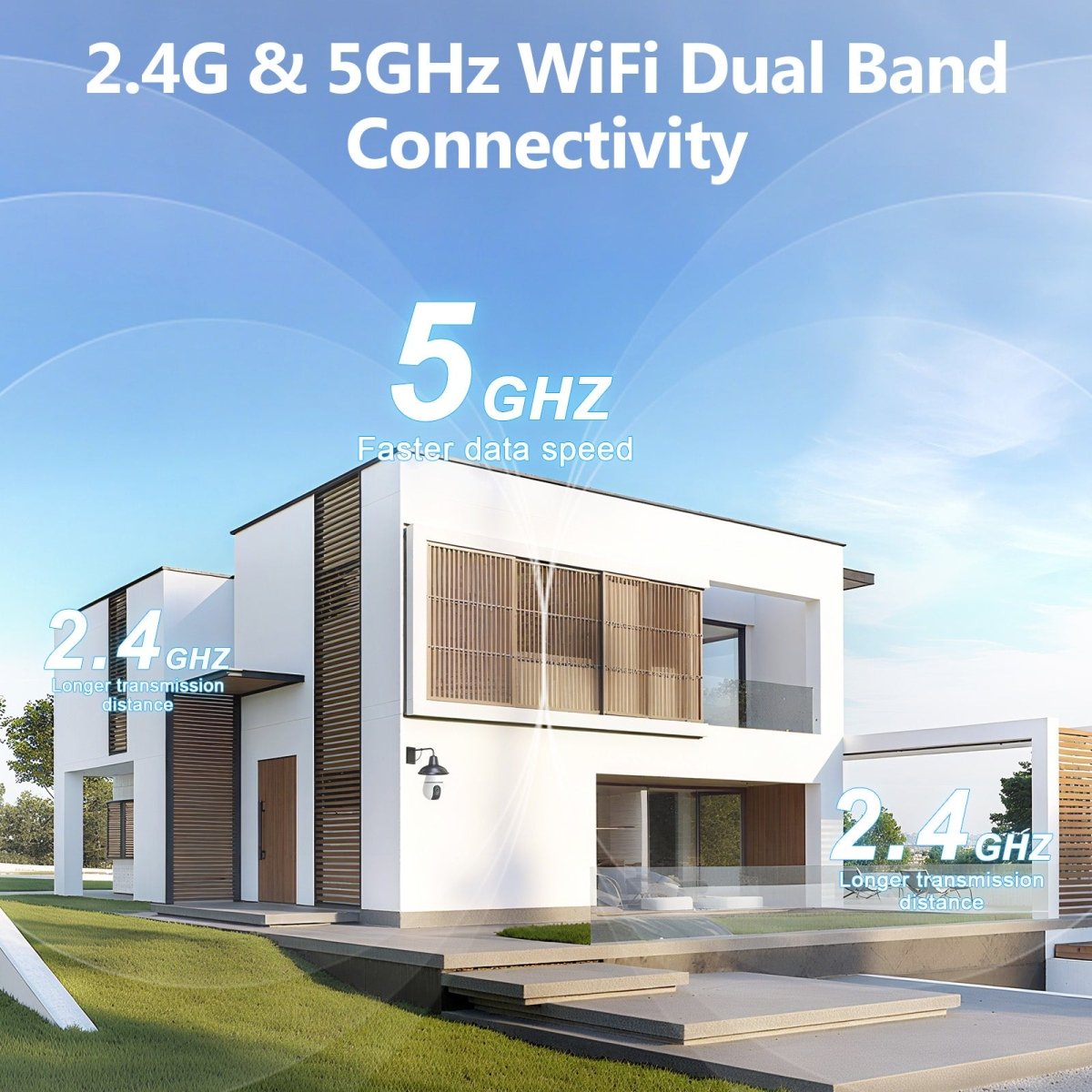 Wireless 360° Bulb Camera: 3MP HD AI Security Camera for Home - Sixin1