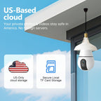 Wireless 360° Bulb Camera: 3MP HD AI Security Camera for Home - Sixin1