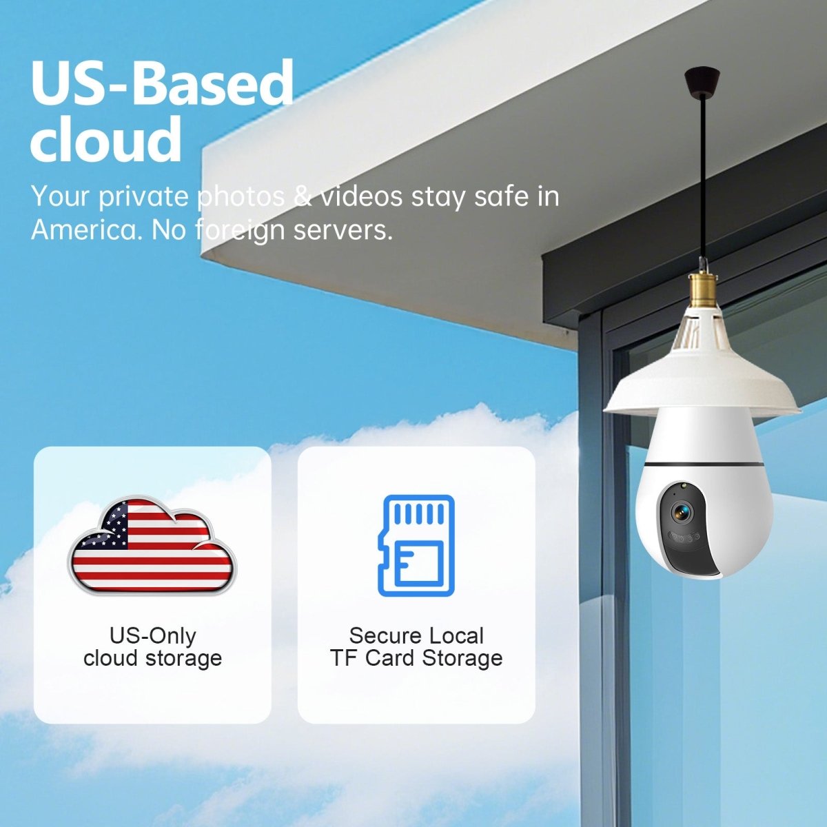 Wireless 360° Bulb Camera: 3MP HD AI Security Camera for Home - Sixin1