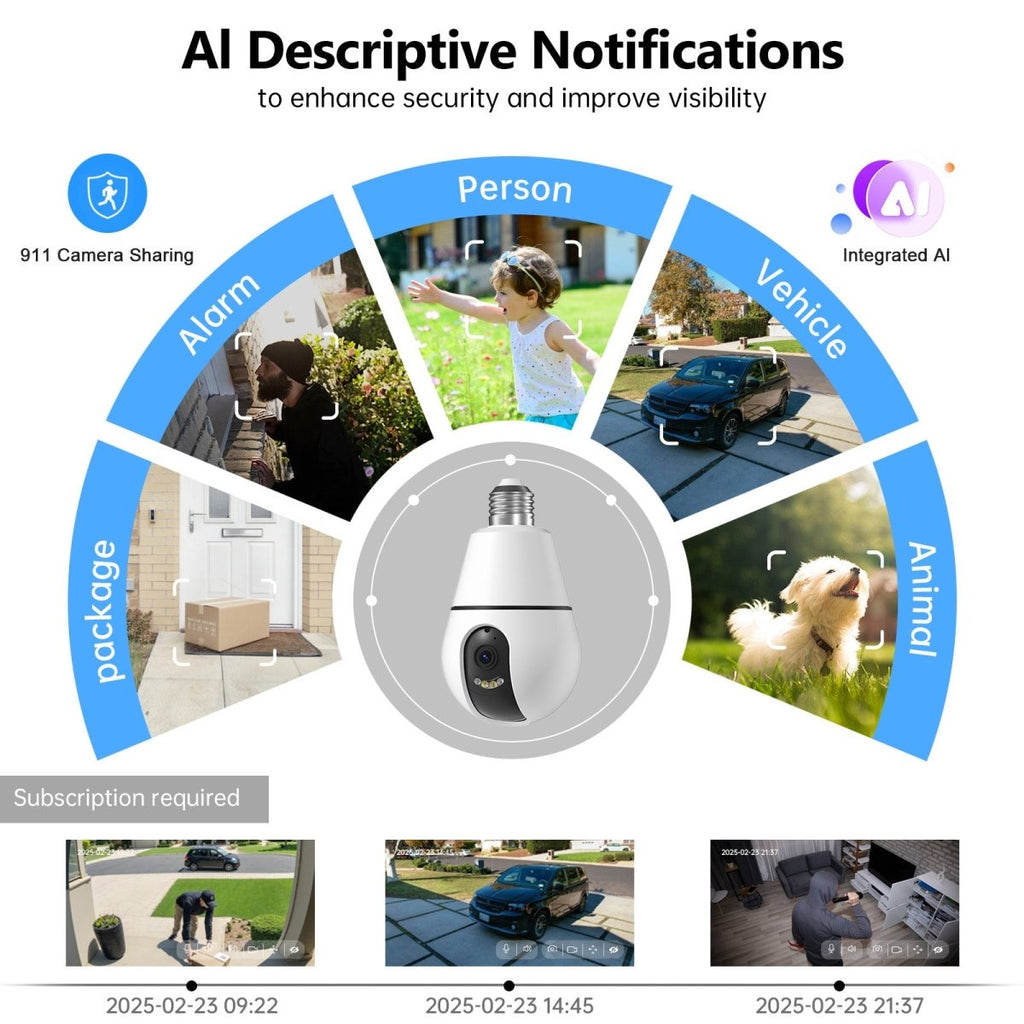 Wireless 360° Bulb Camera: 3MP HD AI Security Camera for Home - Sixin1