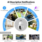Wireless 360° Bulb Camera: 3MP HD AI Security Camera for Home - Sixin1
