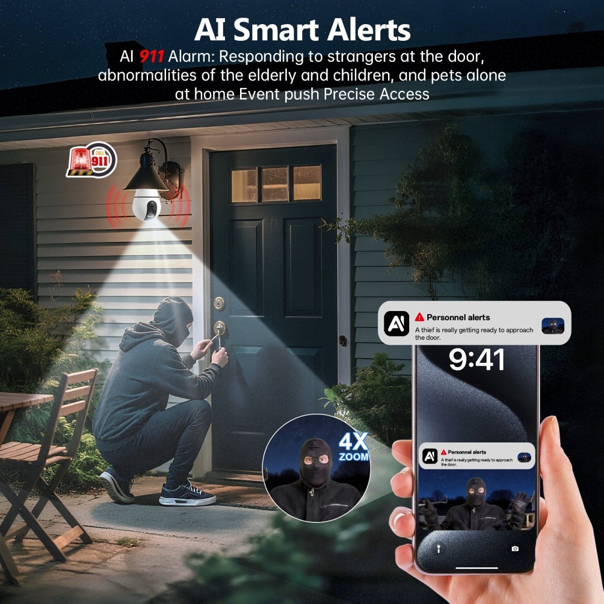 Wireless 360° Bulb Camera: 3MP HD AI Security Camera for Home - Sixin1